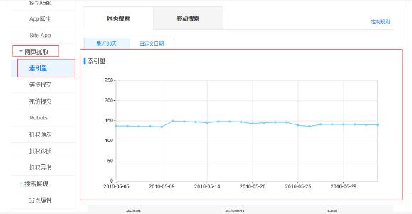 ��������D�������������㷨��ԭ��