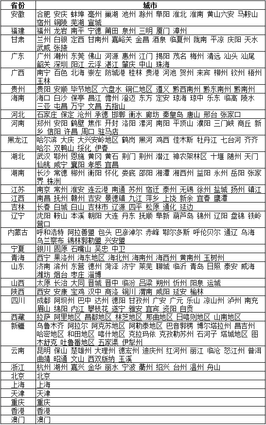 �Ƅ������֙C�Wվseo��֪�İٶȰח��㷨