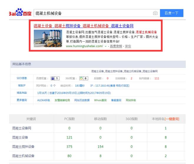 ��վSEO��������֮���ͶƱģ�Ͳ���