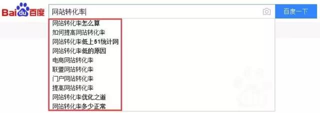 SEO���g�������߾Wվ�D���ʺͳɽ��ʣ�