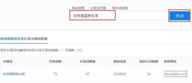 SEO���g���գ������߾Wվ�D���ʺͳɽ��ʣ�