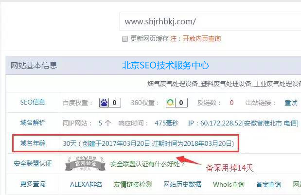 SEO���������������Wվ�P�I�~��������