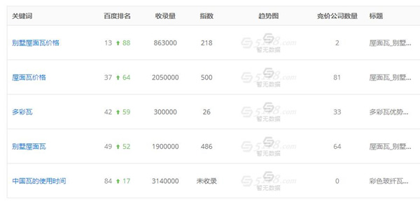 SEO�����؛������������������վ�������������