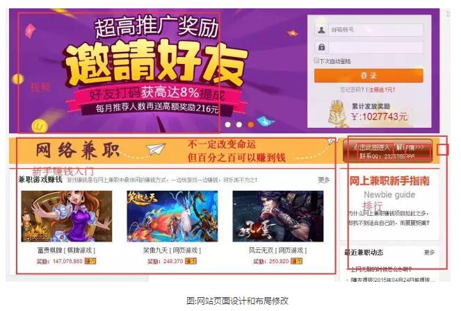 SEO��������53���W2����������3��