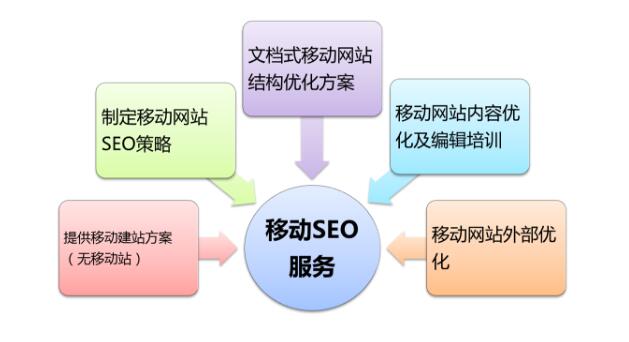 �Ƅ�(d��ng)�������惞(y��u)���������(w��)Ԕ��(x��)��B