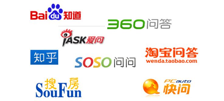 �ٶȆ�(w��n)���ƏV,֪����(w��n)��ڱ��I(y��ng)�N�����B