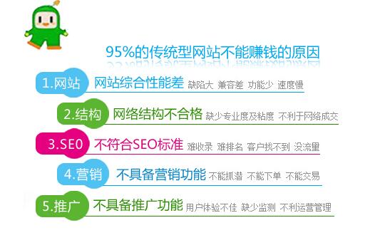 �WվSEO�\���������Ԕ����B