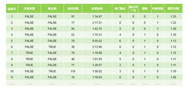 ��ý�w�r�����҂��������SEO������