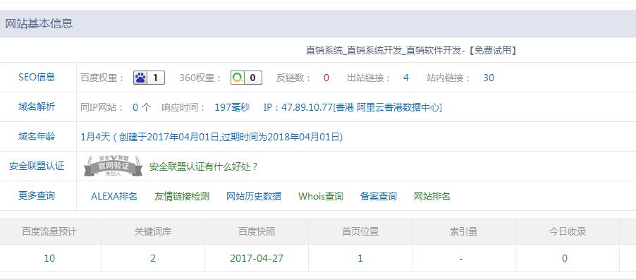 為什么你參加了SEO培訓,看了很多SEO教程,你還是不會做排名?