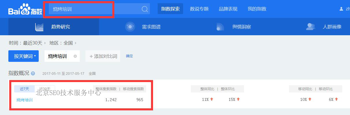 SEO��������������