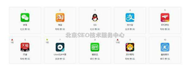 ��ý�w�r��������\��SEO˼�S�ƏVappƷ�ƣ�