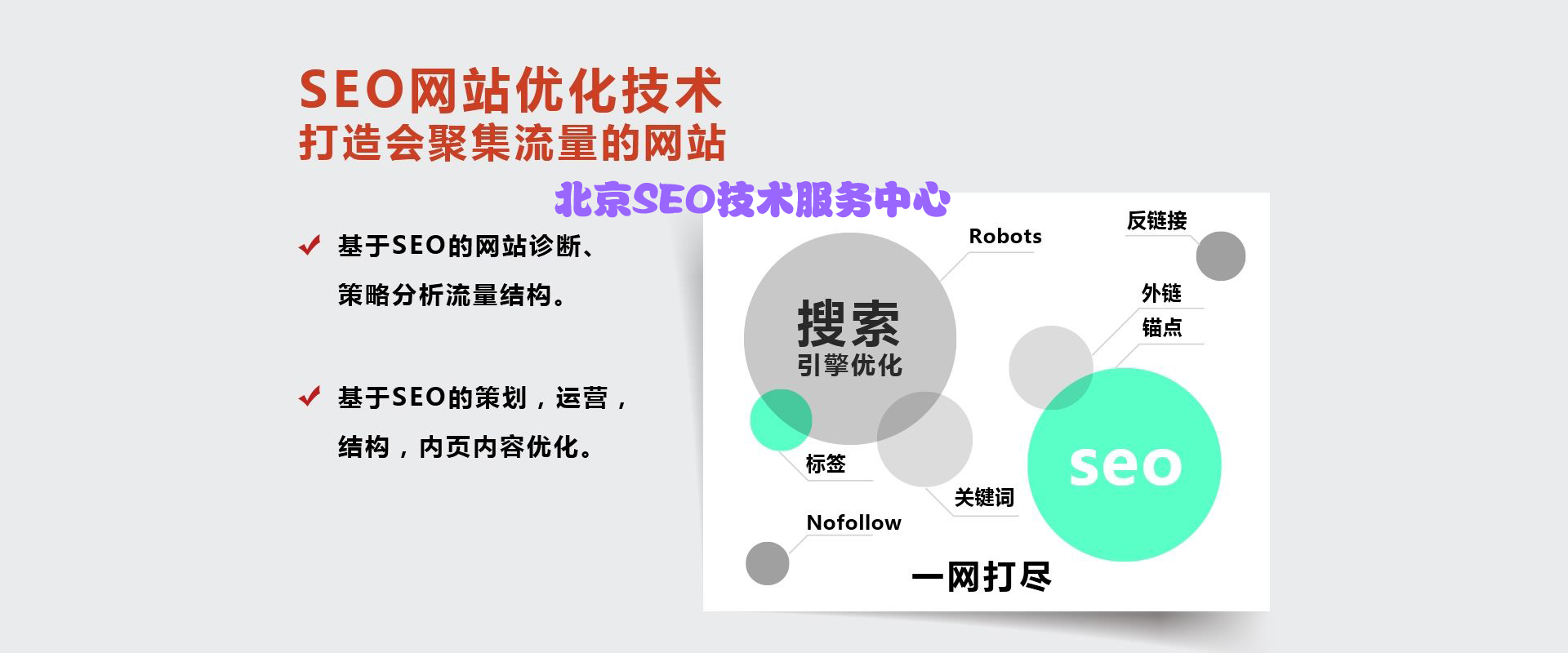 ������ļ���׌���������SEO����