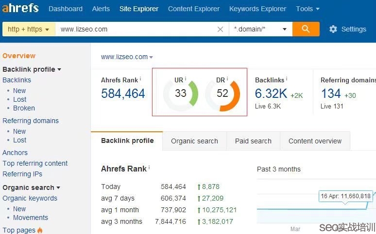 SEO�㷨������PageRank�㷨�����ٶș��ر��|��