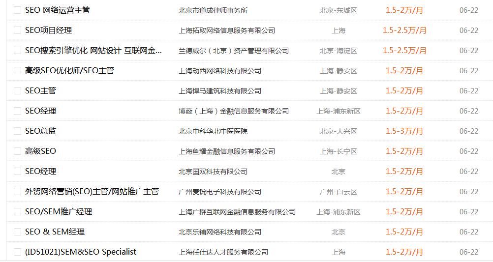 SEO���ܹ��Y15000����ϸ��ˆ᣿