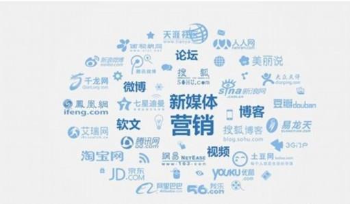 SEO����ý�w�\(y��n)�Iܛ��׷���c(di��n)�Č�������