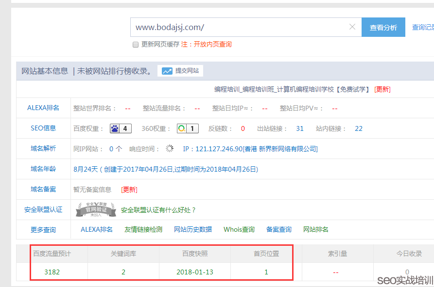 SEO��W�T��������1000+ָ���P�I�~