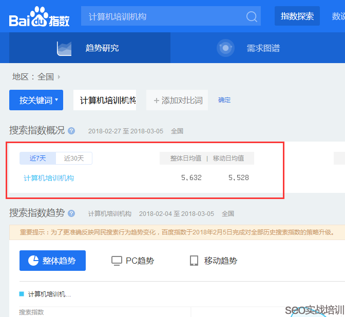 SEO����������݈�26��r�g��1000ָ��+�P�I�~����퓣�