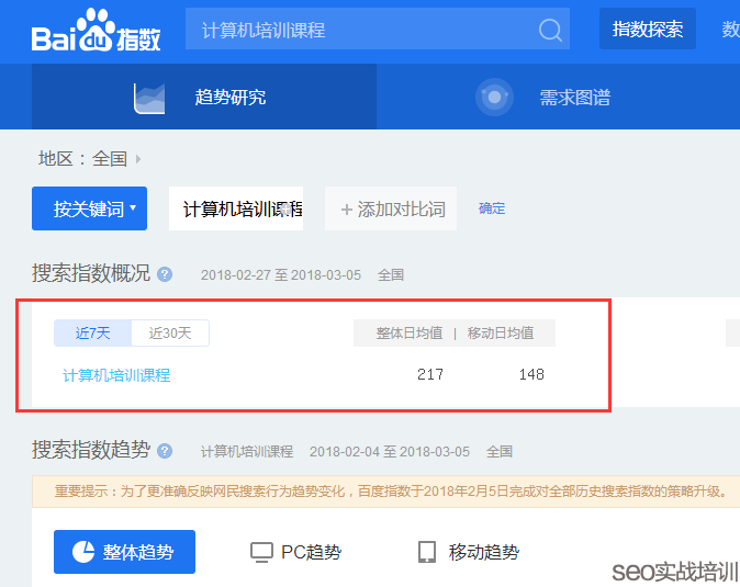 SEO����������݈�26��r�g��1000ָ��+�P�I�~����퓣�